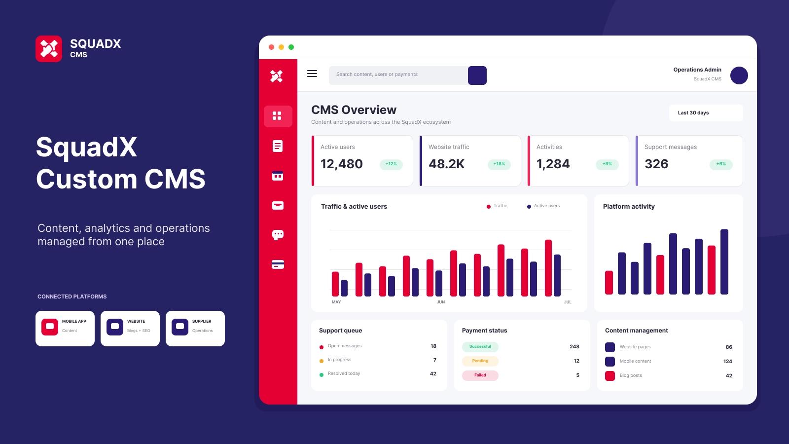 SquadX Custom CMS